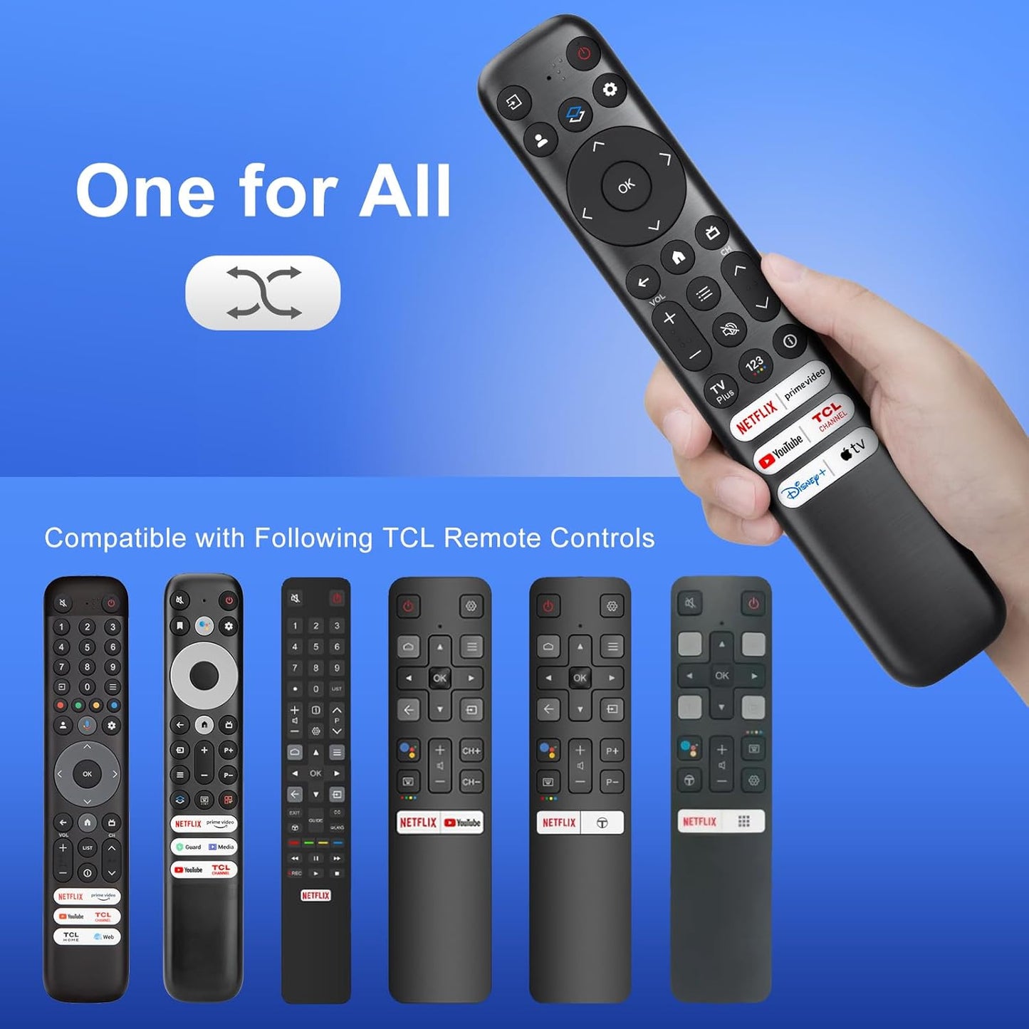 Universal Remote for TCL TV