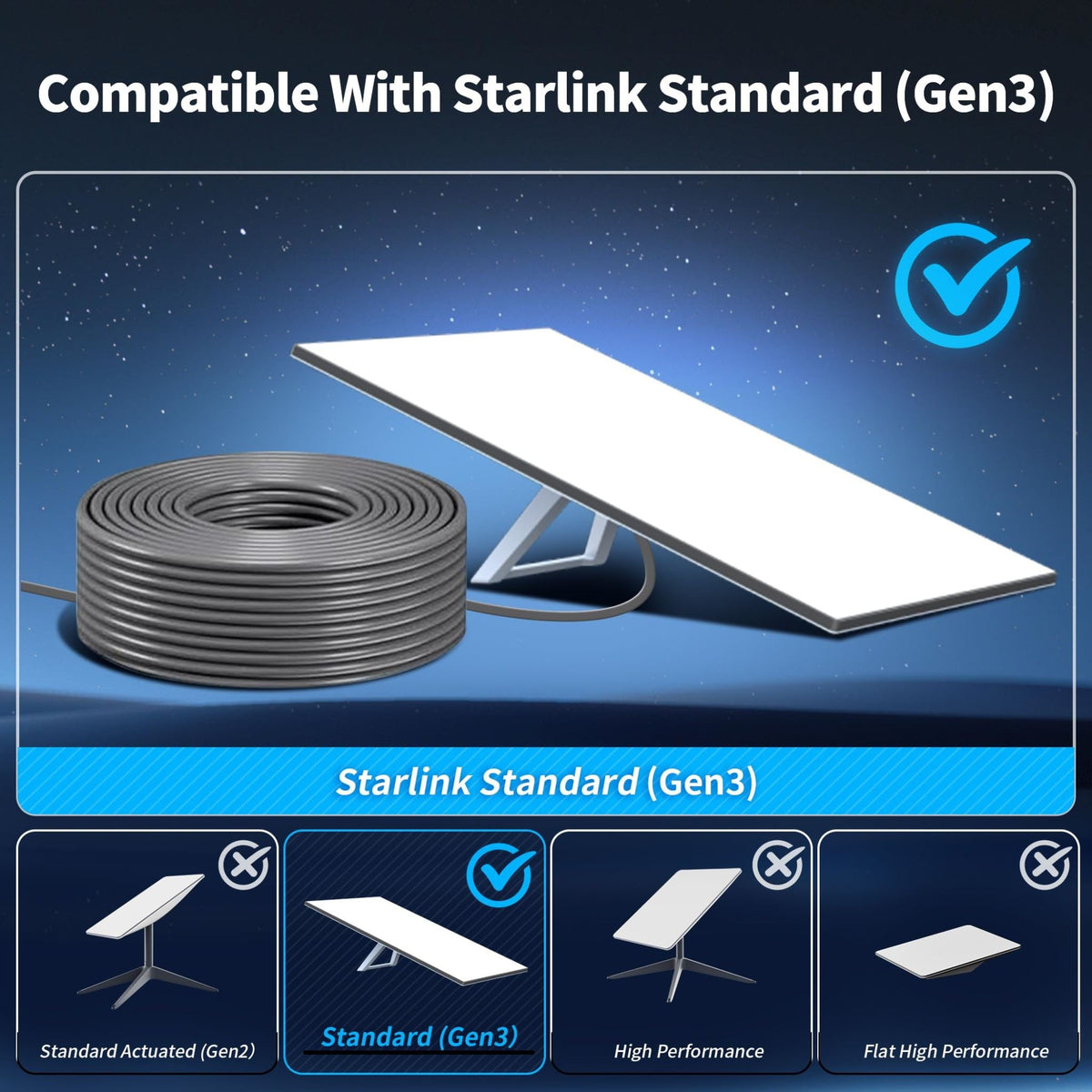Starlink Cable for Gen 3 V4 V5 – 30M 100FT Cat 6 Waterproof Shielded Extension Cable