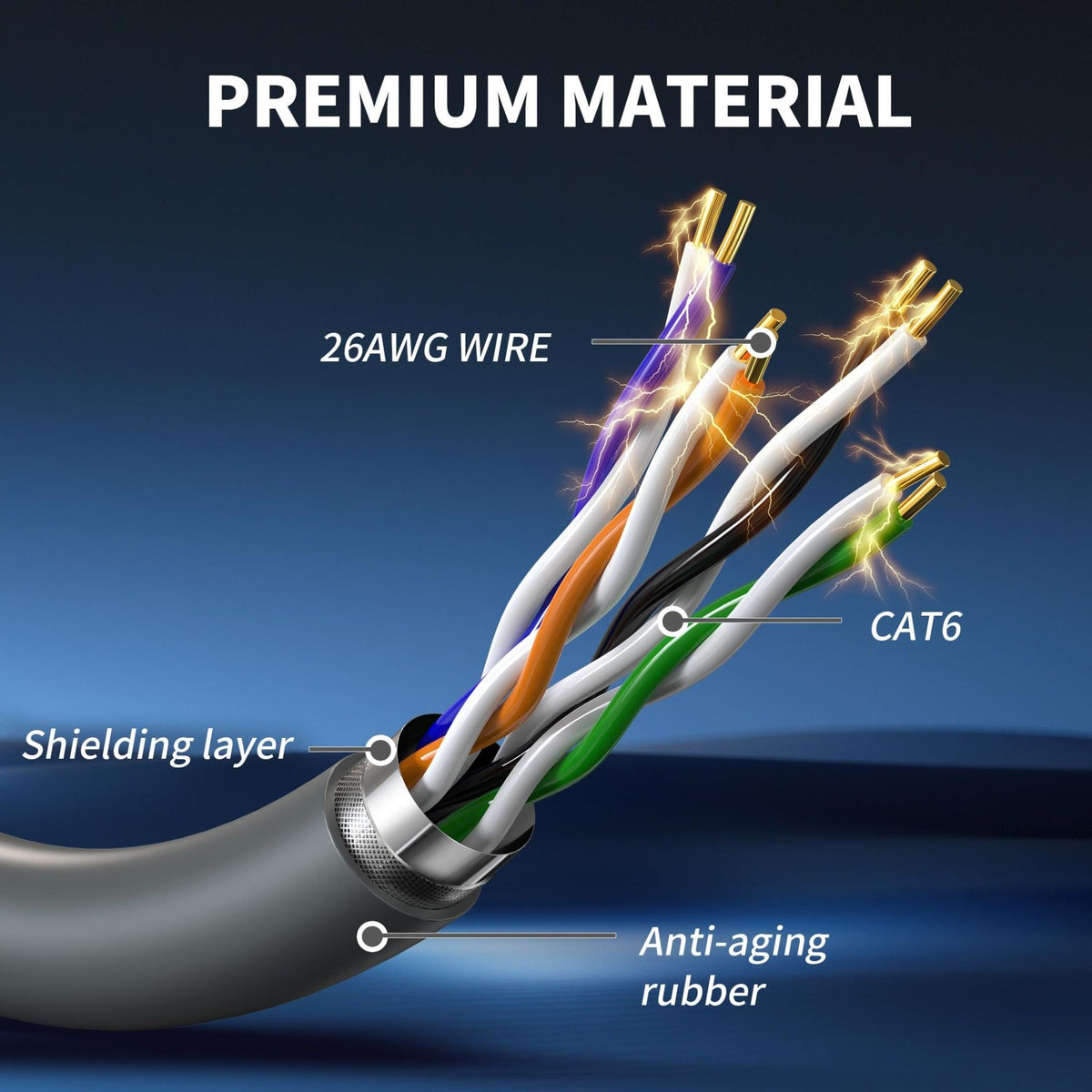 Starlink Cable for Gen 3 V4 V5 – 30M 100FT Cat 6 Waterproof Shielded Extension Cable