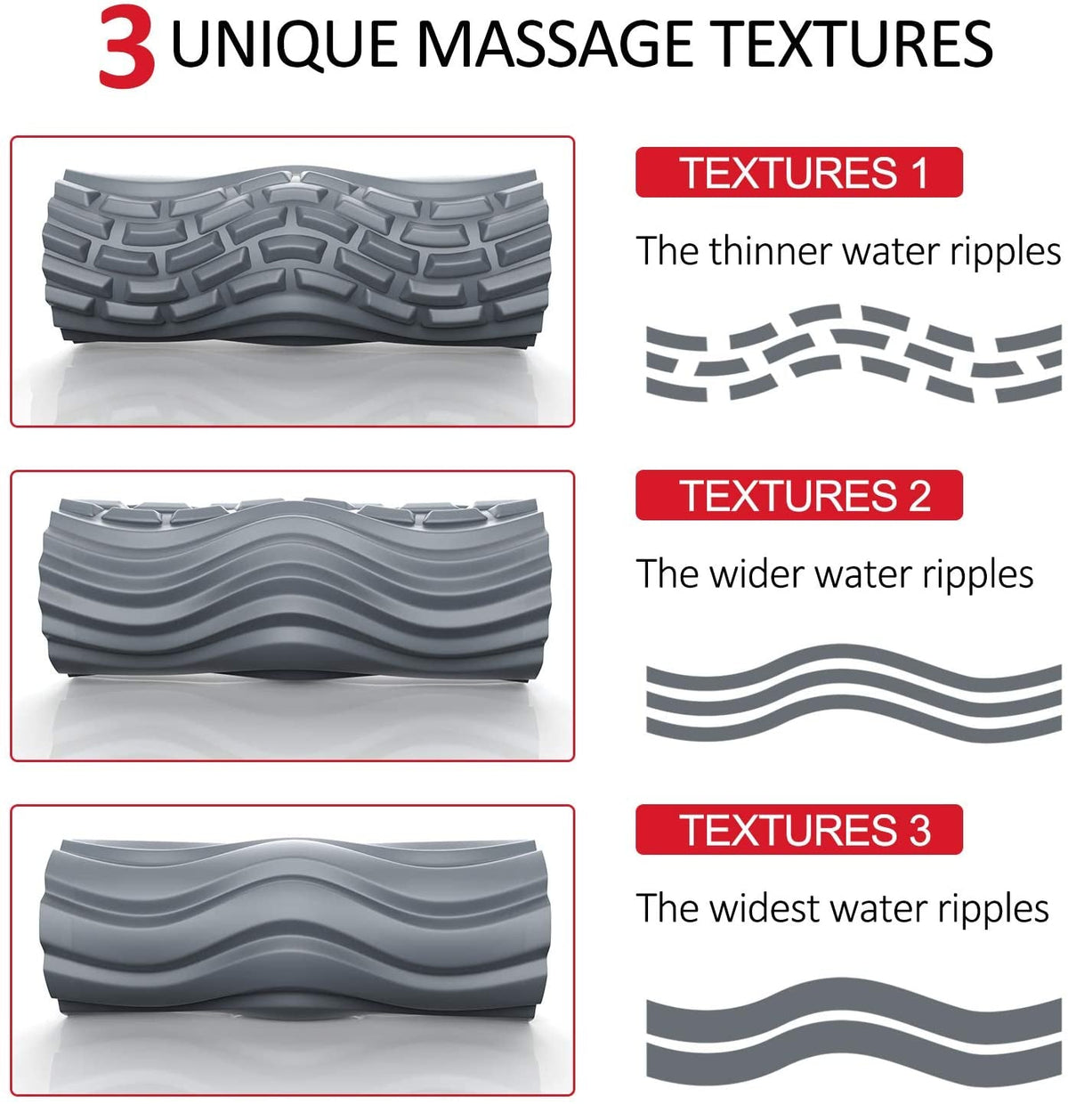 Vibrating Foam Roller Rechargeable 5-Speed Massage Yoga Roller