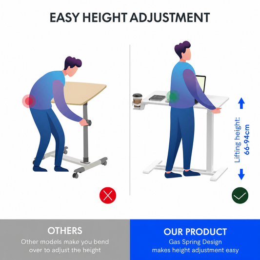 Overbed Bedside Table with Pneumatic Height Adjustment