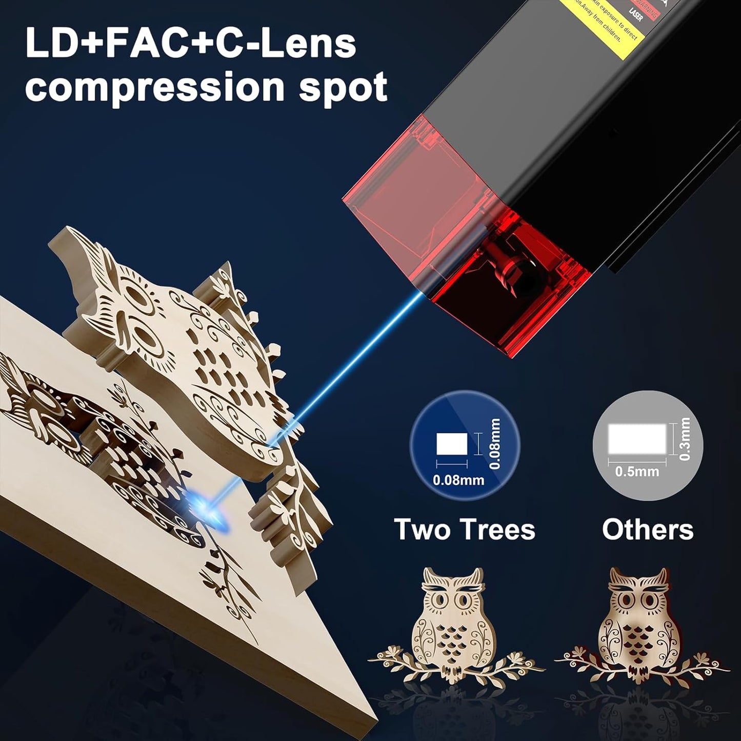 Laser Engraver DIY Engraving Cutting Machine - High Precision Laser Engraver Machine