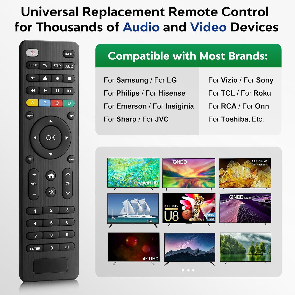 Universal TV Remote – Infrared Replacement Remote for Samsung, LG, TCL, Hisense, Sony, Vizio, Philips and Selected DVD and Blu-Ray Players