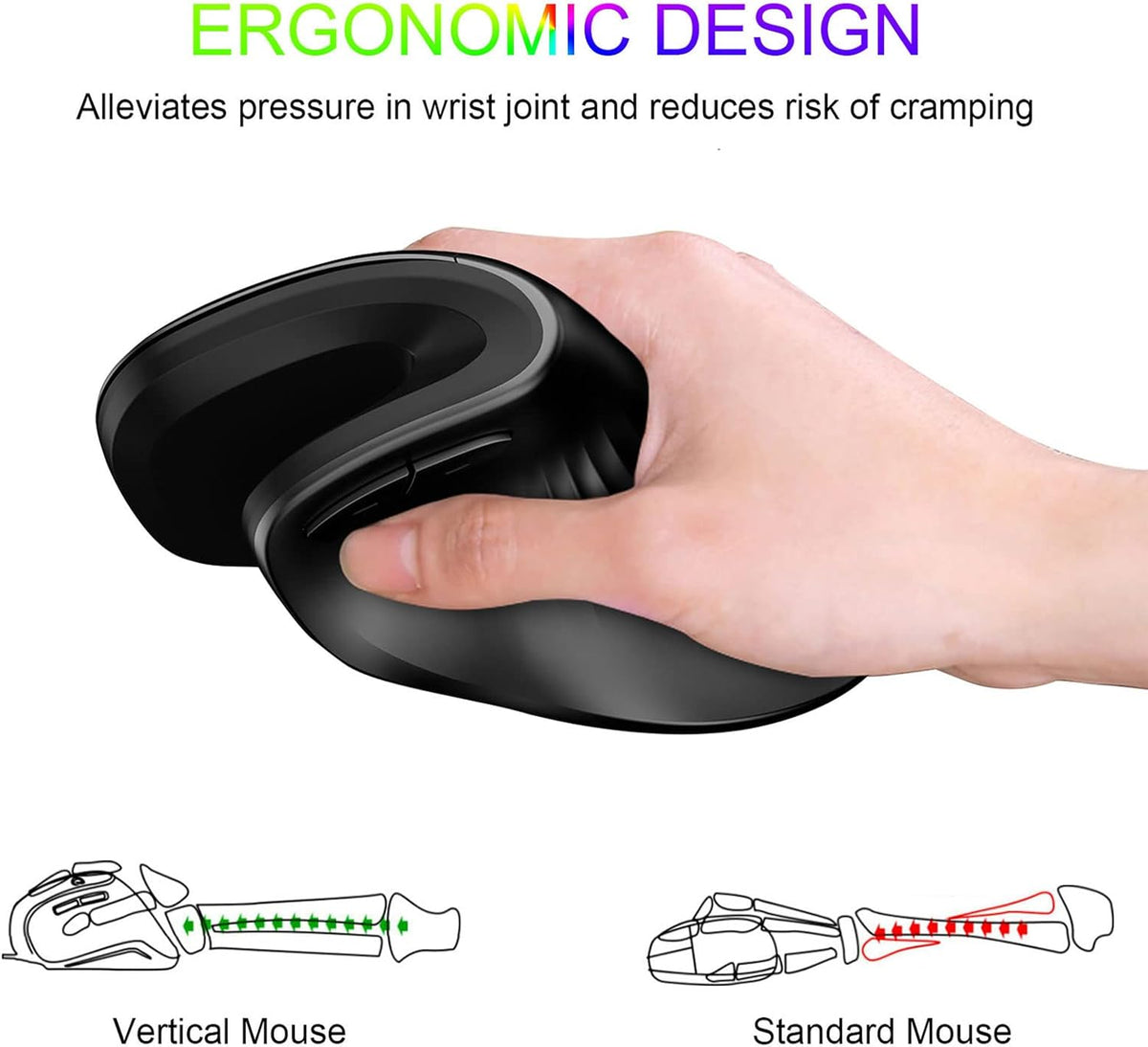 Ergonomic Vertical Mouse 2.4G RGB Wireless Optical Mouse for Computer PC