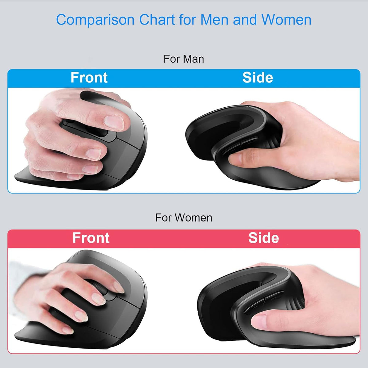 Ergonomic Vertical Mouse 2.4G RGB Wireless Optical Mouse for Computer PC