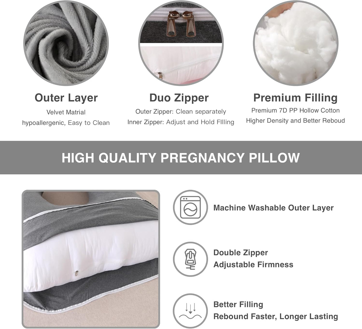 Pregnancy Pillow U-Shaped Full Length Body Support