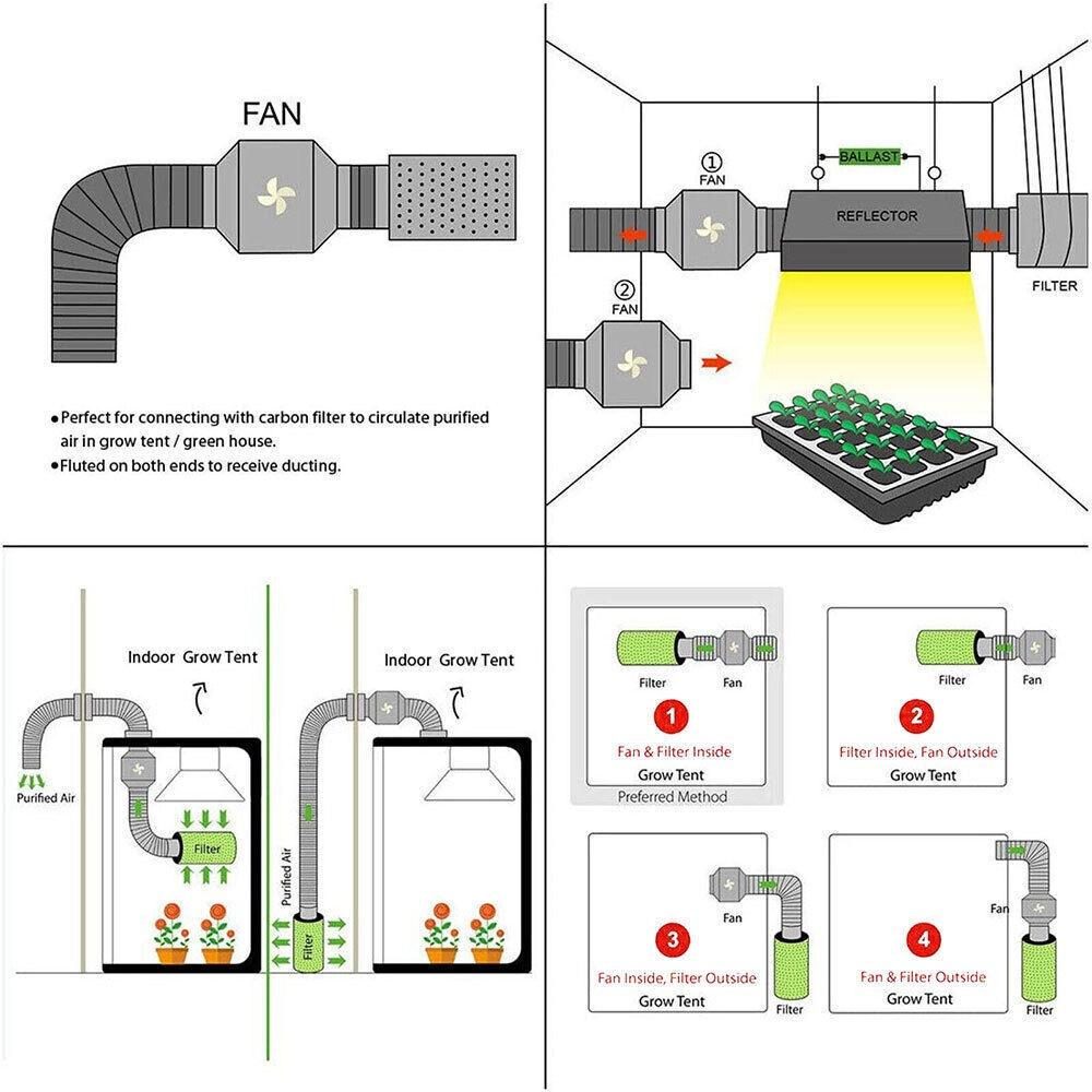 Inline Duct Fan Fan with Controller - 4 Inch