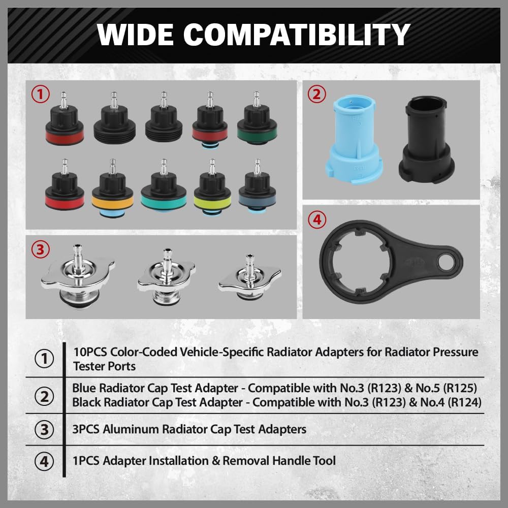 Radiator Pressure Tester Gasket Test Kit Leak Detector
