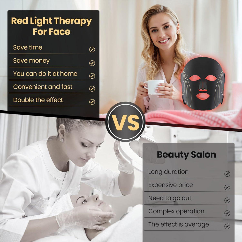 Red Light Therapy Mask – 7-Colour LED Face Mask with 180 Light Beams