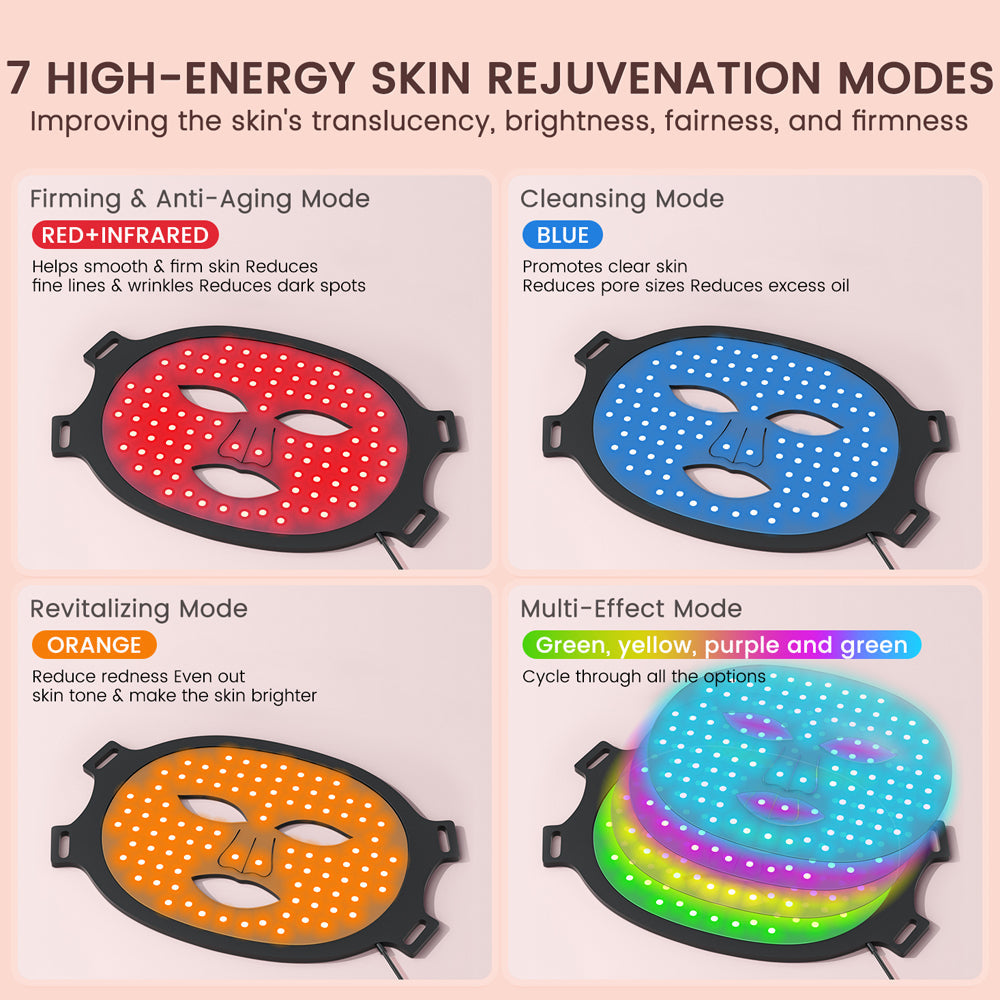 Red Light Therapy Mask – 7-Colour LED Face Mask with 180 Light Beams