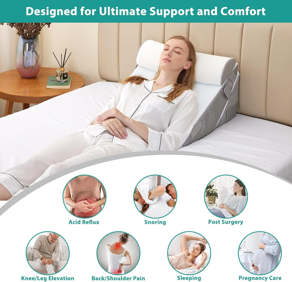 3Pcs Wedge Pillow Set for After Surgery Bed Wedge Pillow for GERD Snoring