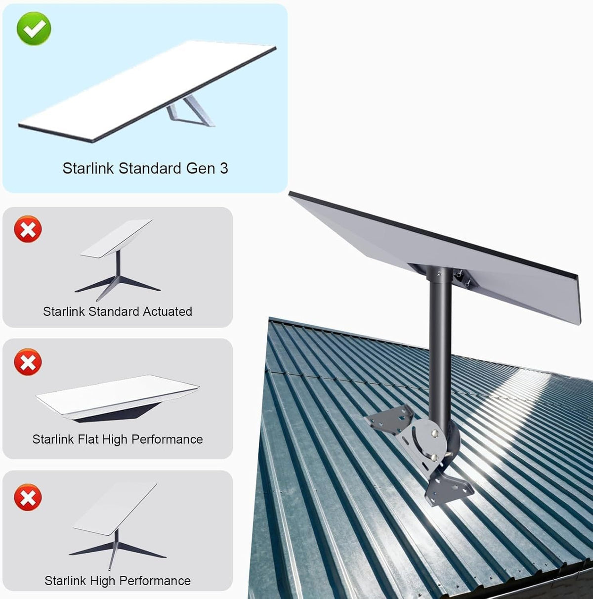 Gen 3 Mount for Starlink, 360 deg Rotatable Roof & Wall Mount for V3 V4 4X Starlink