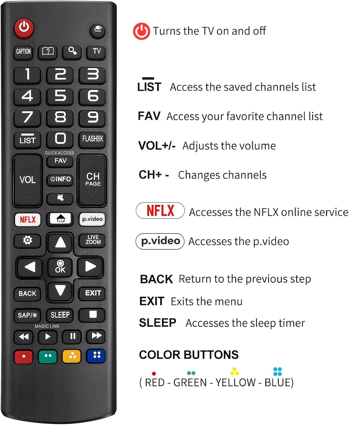 LG Smart TV Remote – Replacement Remote for LG Smart LCD LED OLED and 4K