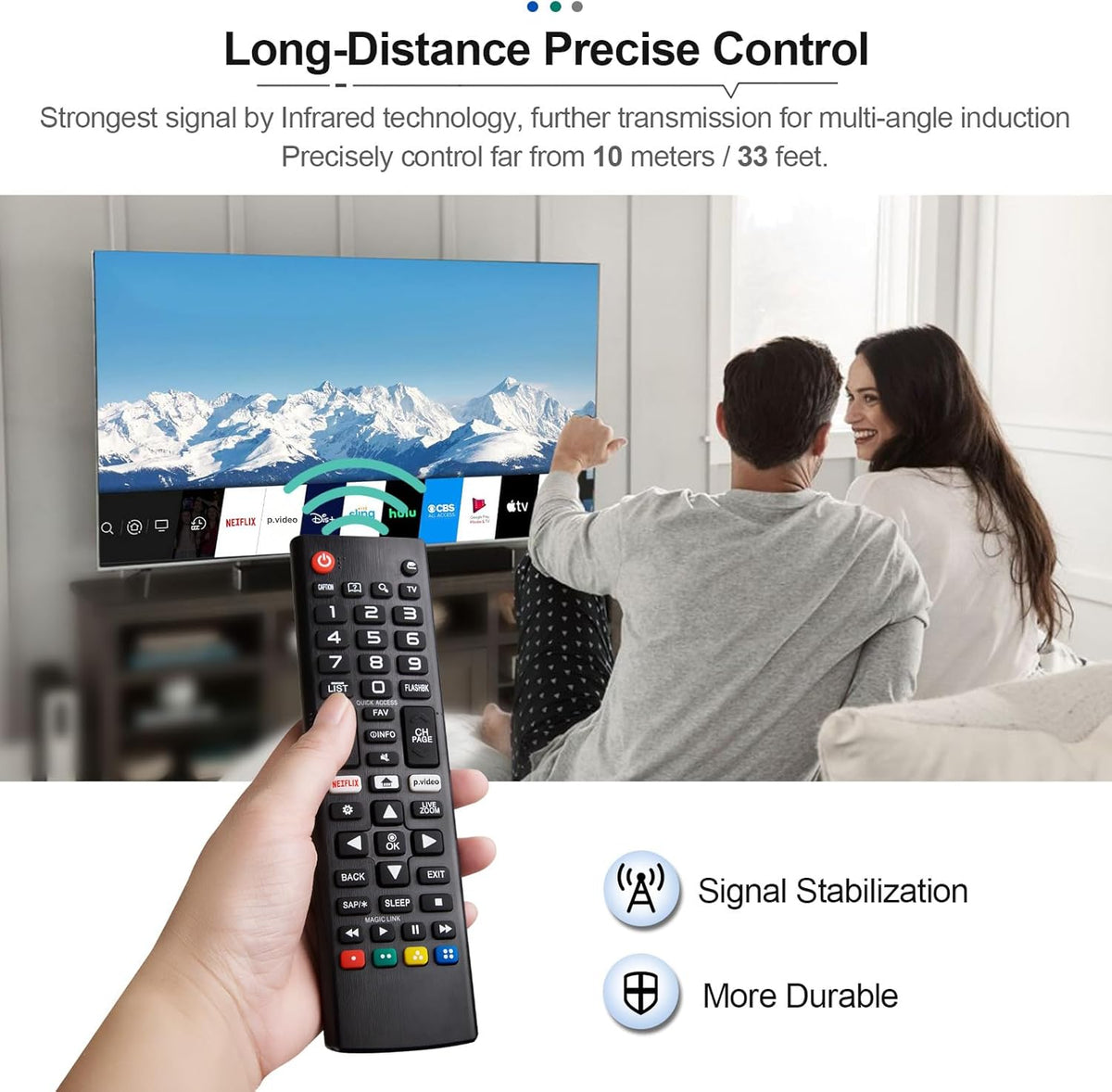 LG Smart TV Remote – Replacement Remote for LG Smart LCD LED OLED and 4K