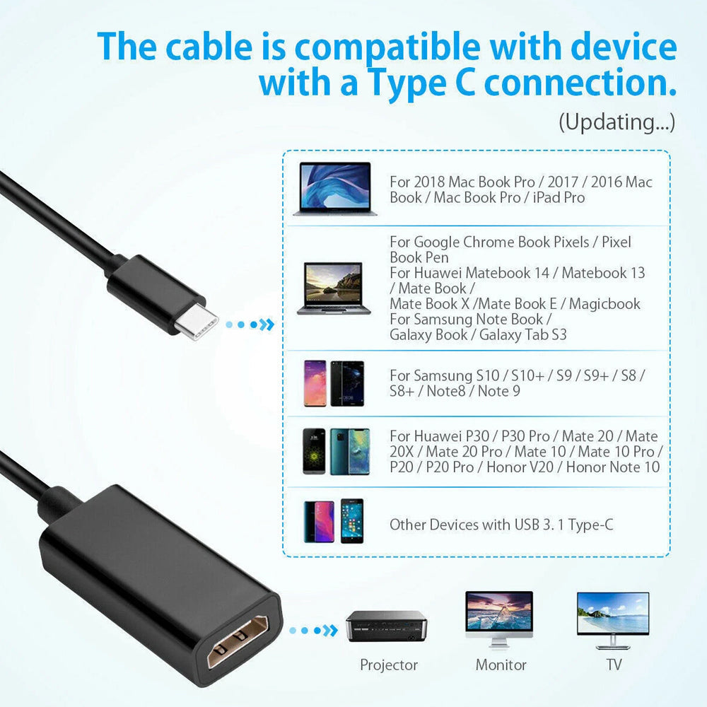 USB C to HDMI Adapter – 4K x 2K Ultra HD Type-C to HDMI Conversion Cable
