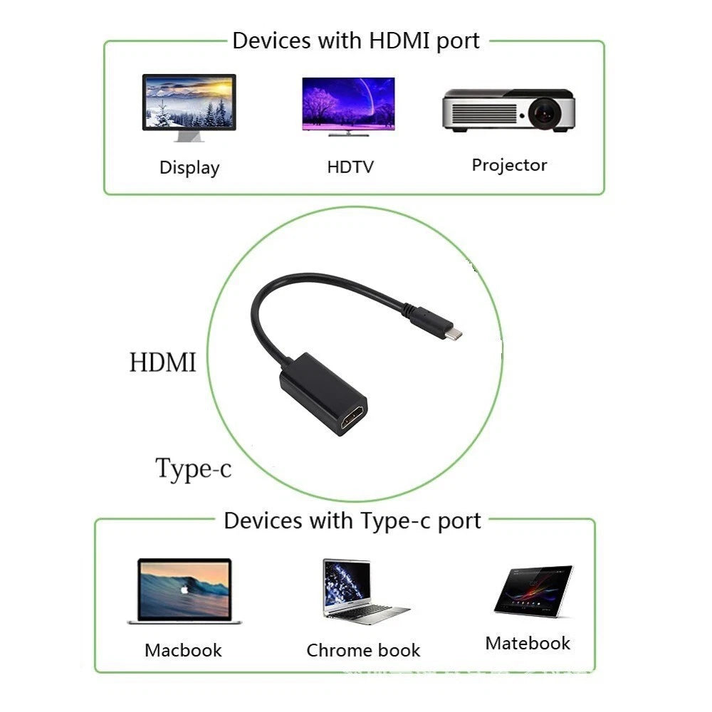 USB C to HDMI Adapter – 4K x 2K Ultra HD Type-C to HDMI Conversion Cable