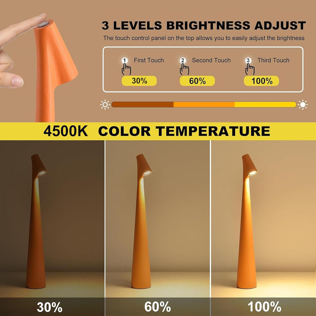 LED Desk Lamp – Portable Cordless Rechargeable Lamp with 2000mAh Battery