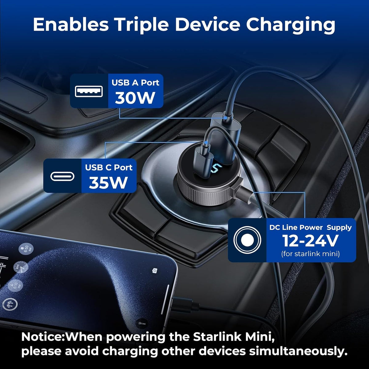 Starlink Mini Car Adapter with 10FT Cable, Dual PD 45W+USB 30W, 12V-24V