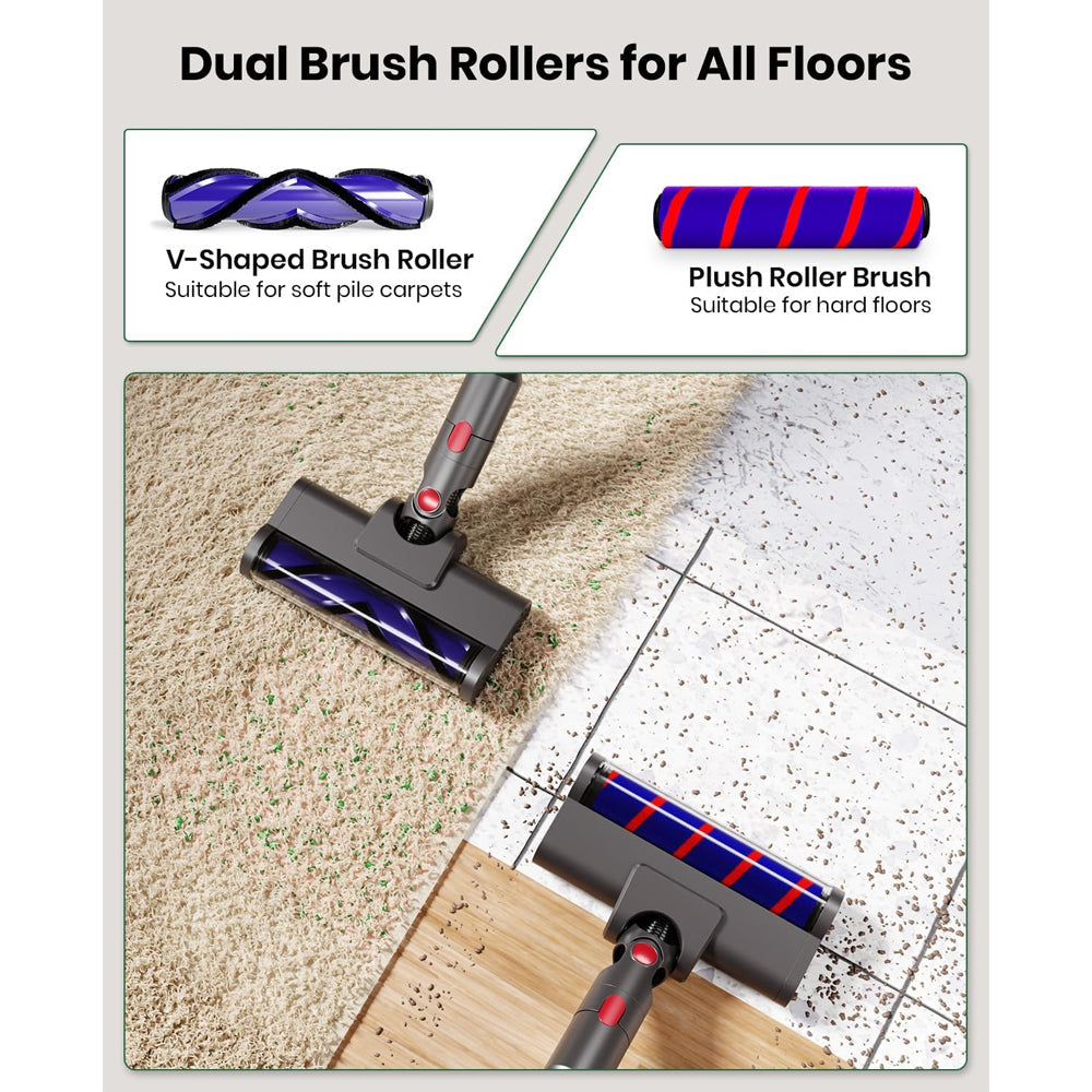 Quick-Release Vacuum Head Compatible with Dyson V7 V8 V10 V11 V15 Vacuum