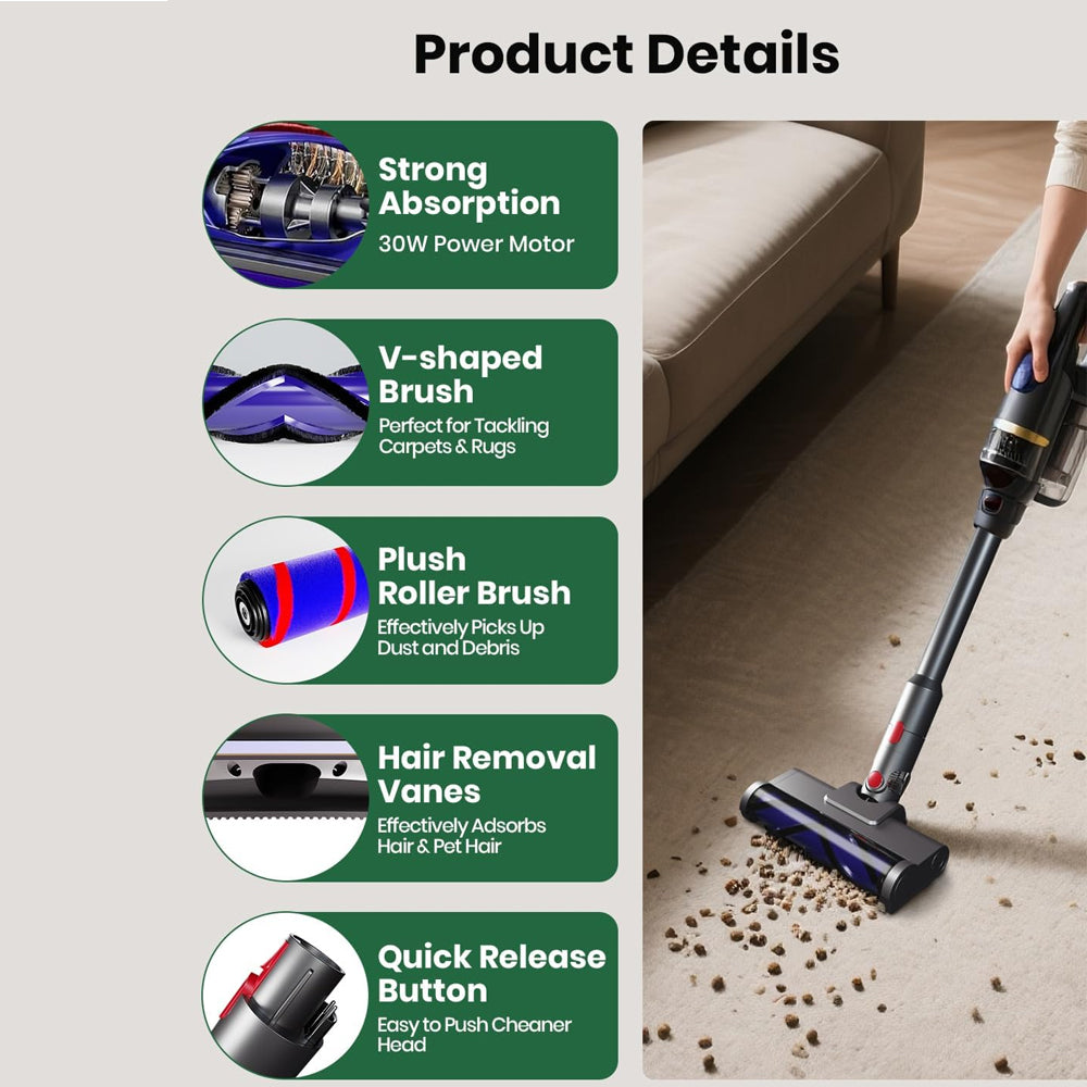 Quick-Release Vacuum Head Compatible with Dyson V7 V8 V10 V11 V15 Vacuum