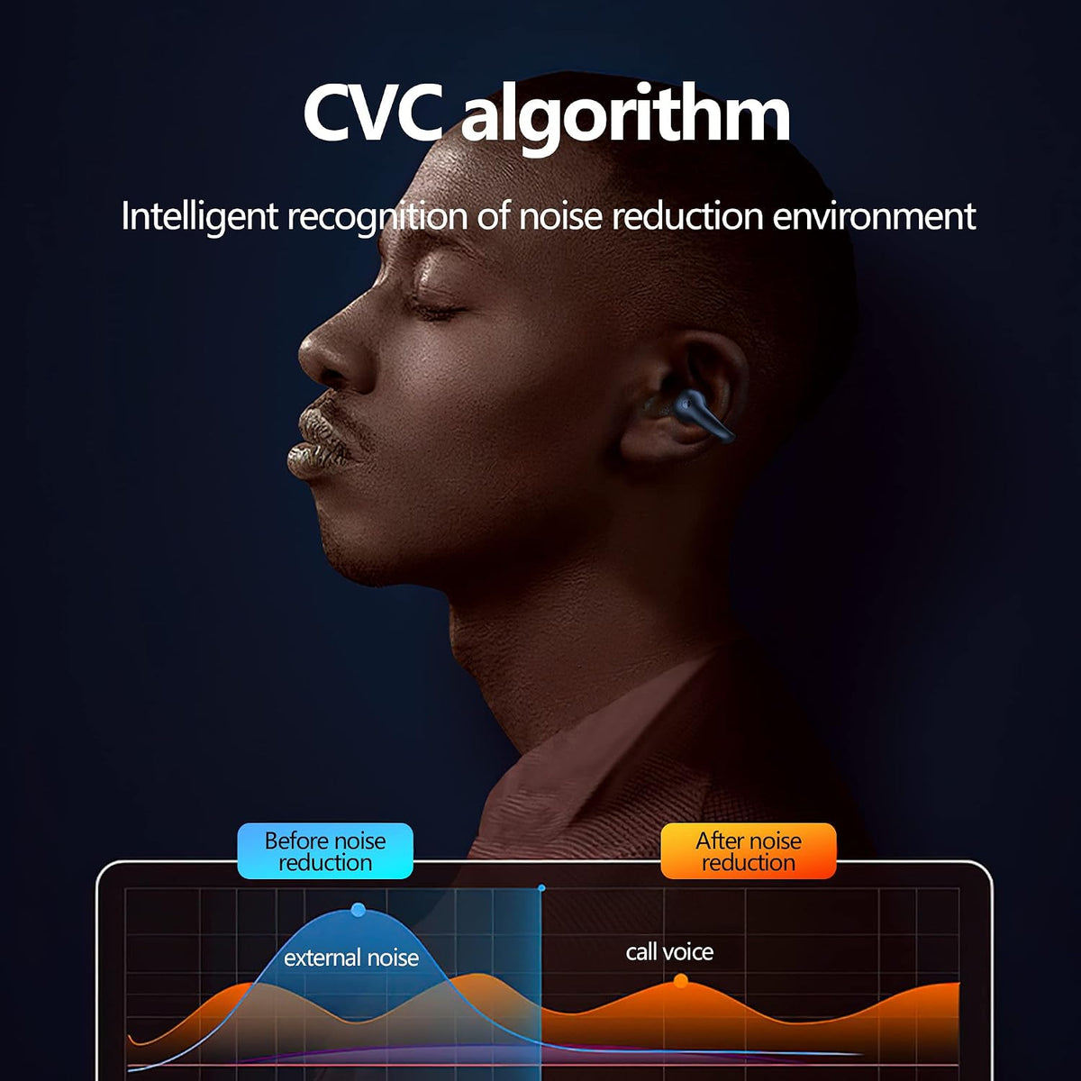 Open Ear Clip Headphones, Wireless Earbuds Bluetooth Earphones