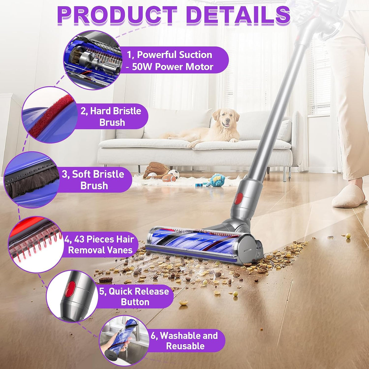Direct Drive Brush Head Motorhead Cleaner Head for Dyson V7 V8 V10 V11 V15 SV12