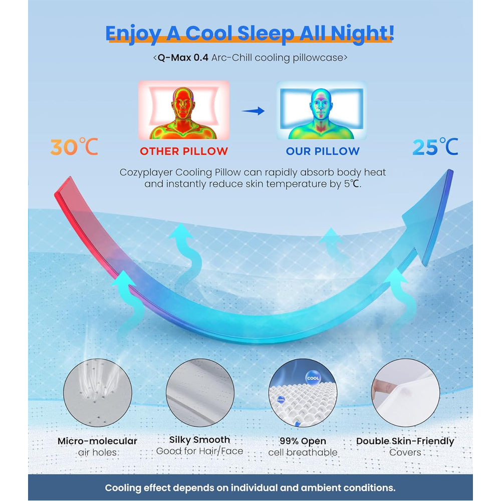 Cervical Neck Pillow – Adjustable Cooling Memory Foam Neck Pillow
