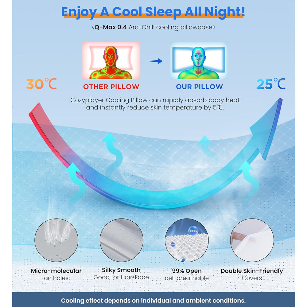 Cervical Neck Pillow – Adjustable Cooling Memory Foam Neck Pillow