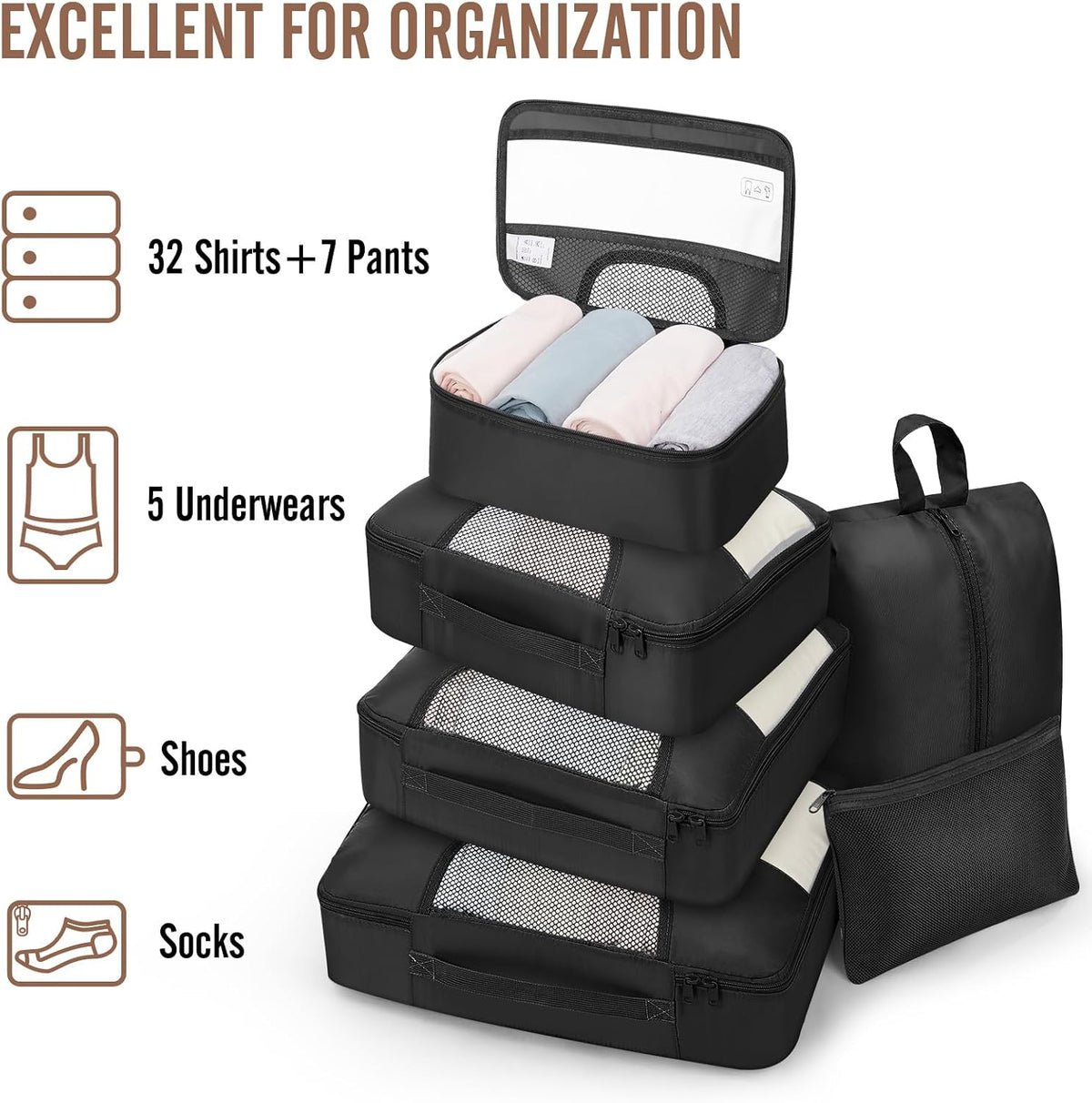 Travel Luggage Organiser Bags