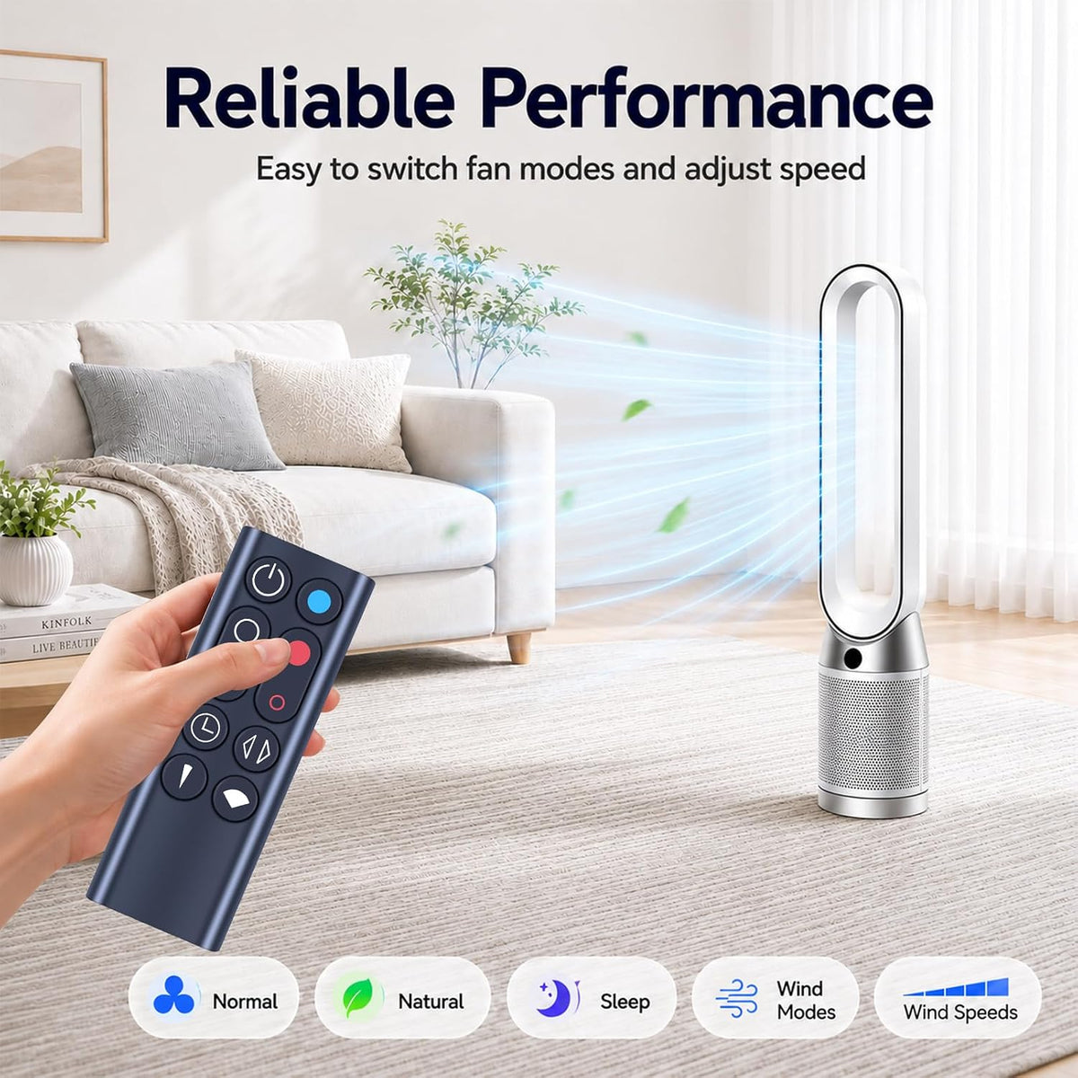 Remote Control for Dyson AM09 Replacement Remote