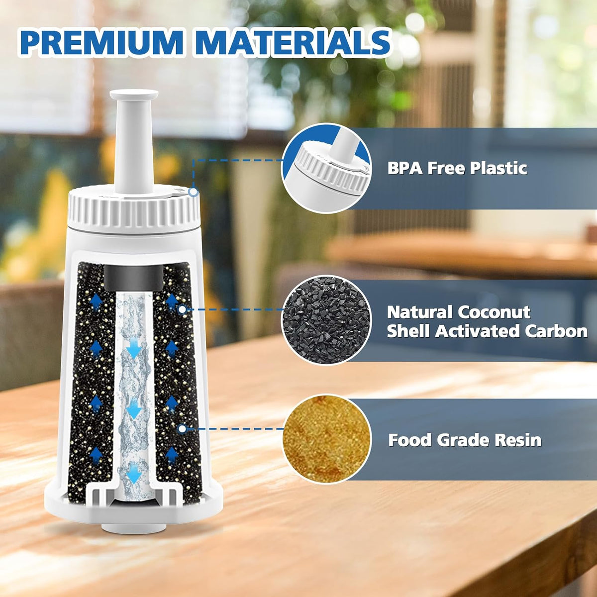 Water Filter Replacement for Breville Espresso Machines