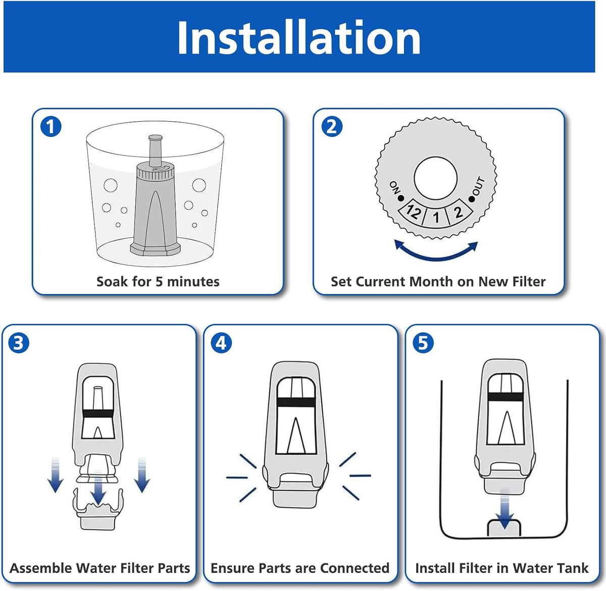 Water Filter Replacement for Breville Espresso Machines