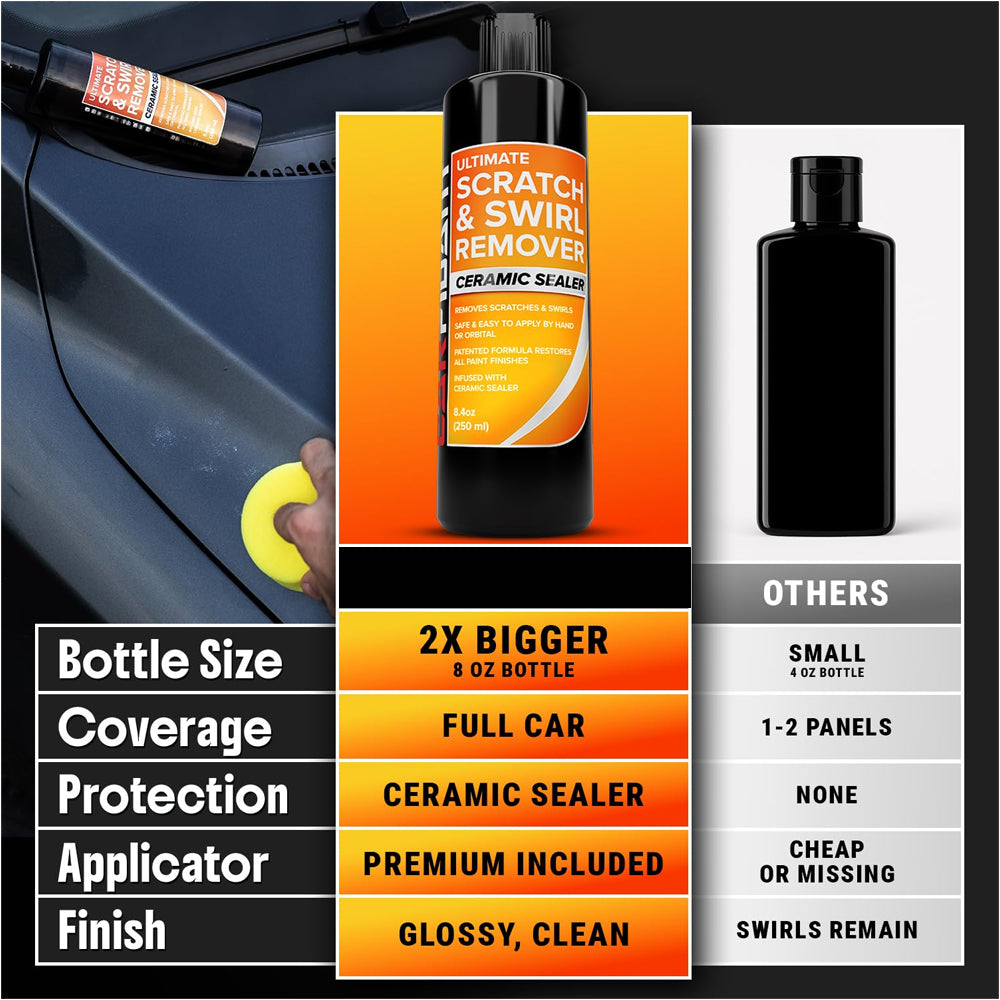 Scratch Repair and Swirl Remover