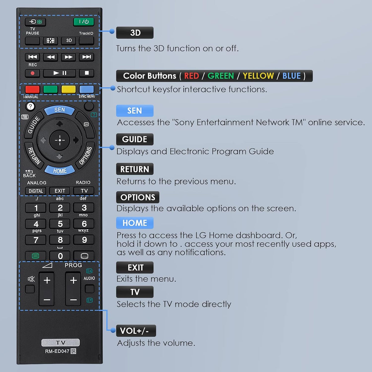 Sony TV Remote Control Universal Replacement for Sony Bravia TV RM Series