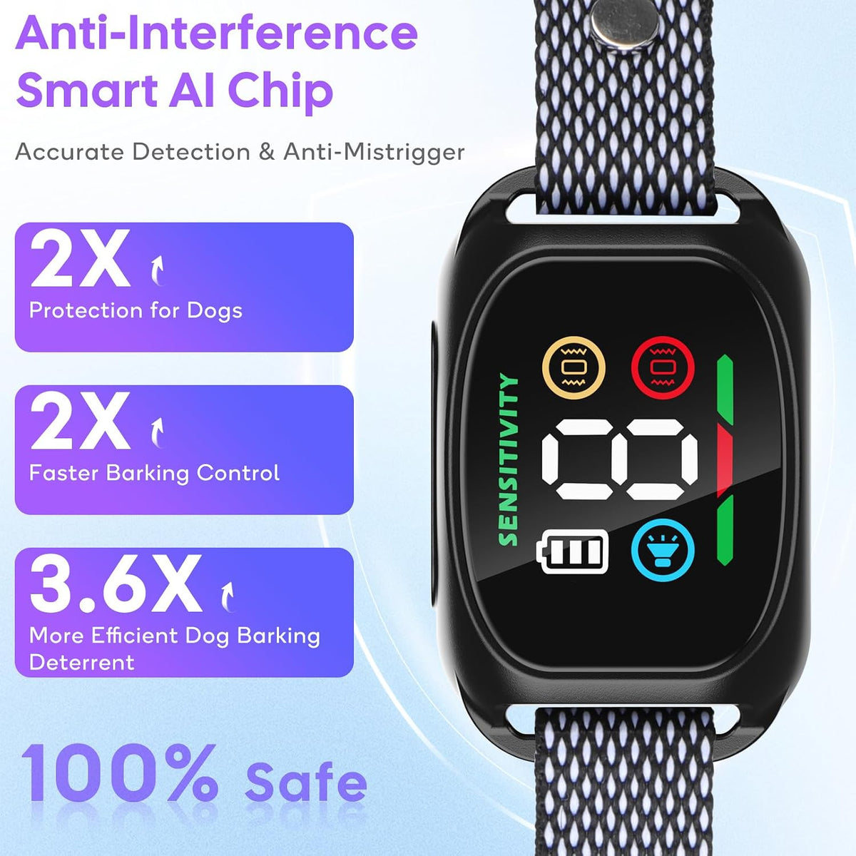 Anti Bark Dog Training Collar with 4 Training Modes