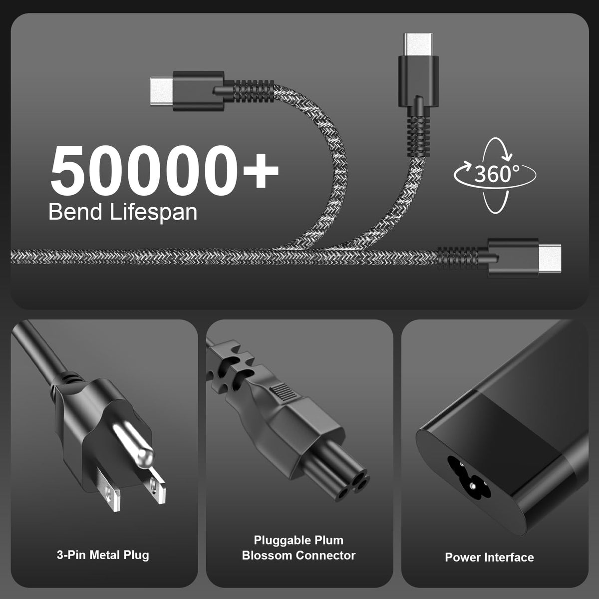 65W HP Laptop Charger USB C
