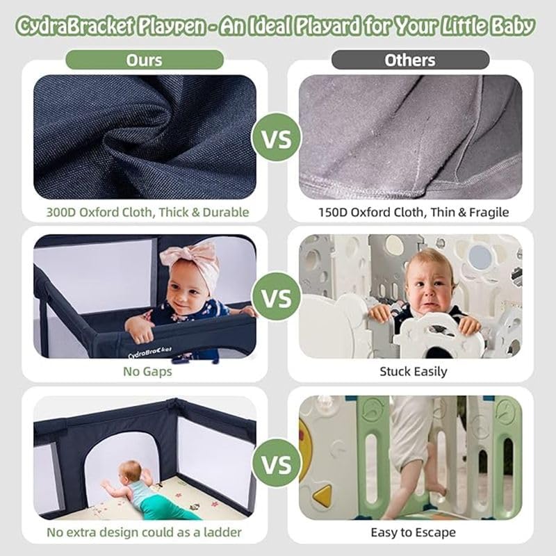 Baby Kids Playpen Play Fence for Kids