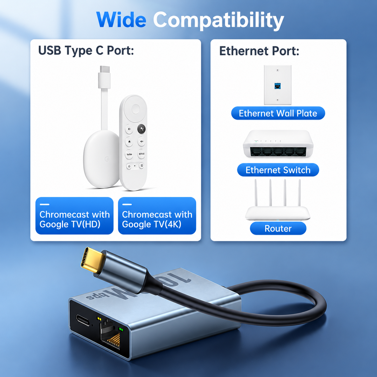 Ethernet Adapter for Firestick, Fire TV, Chromecast