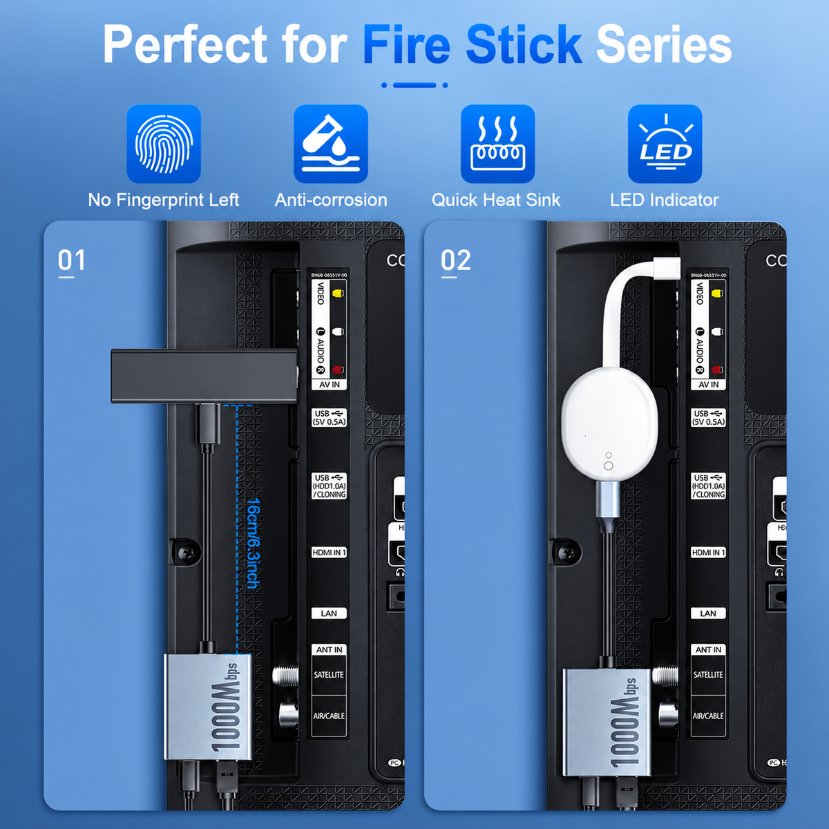 Ethernet Adapter for Firestick, Fire TV, Chromecast