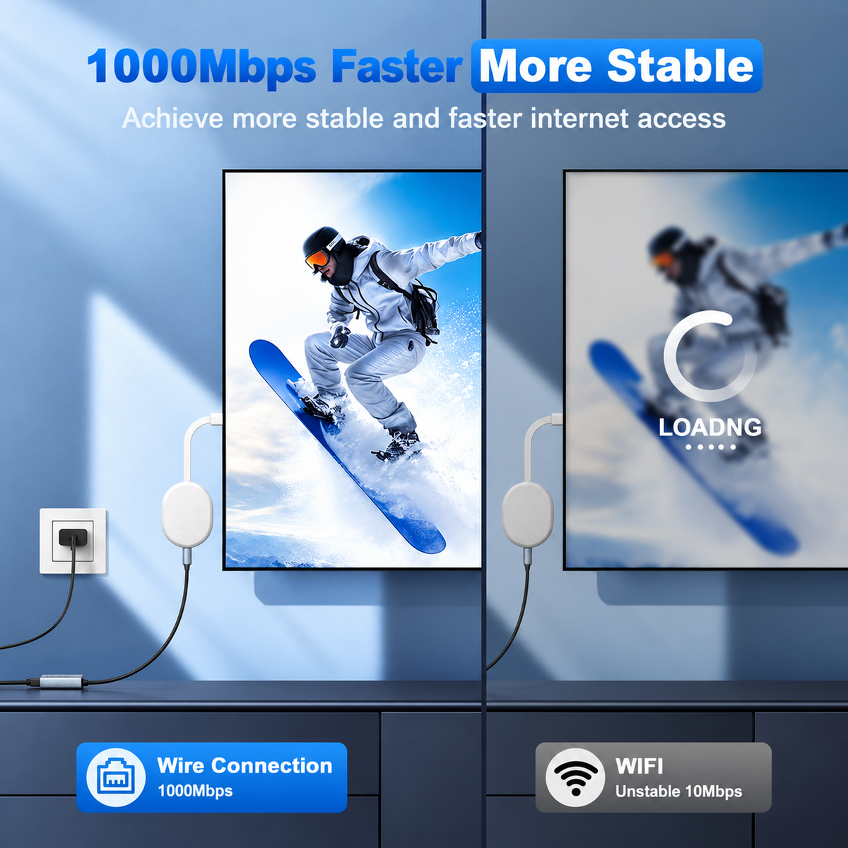 Ethernet Adapter for Firestick, Fire TV, Chromecast