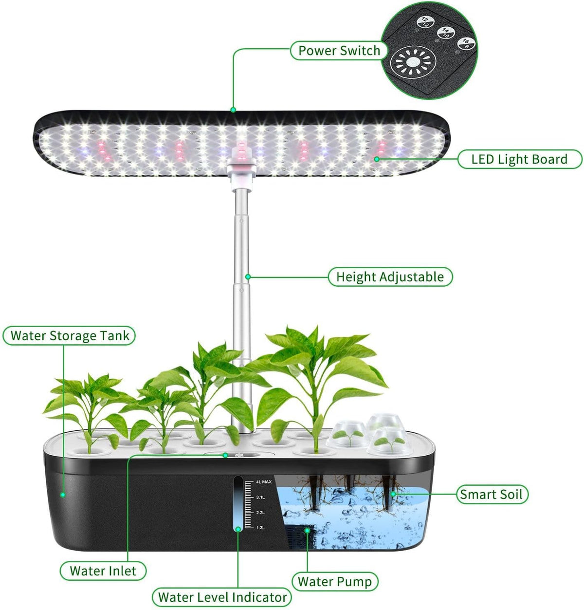 Hydroponics Indoor Growing System