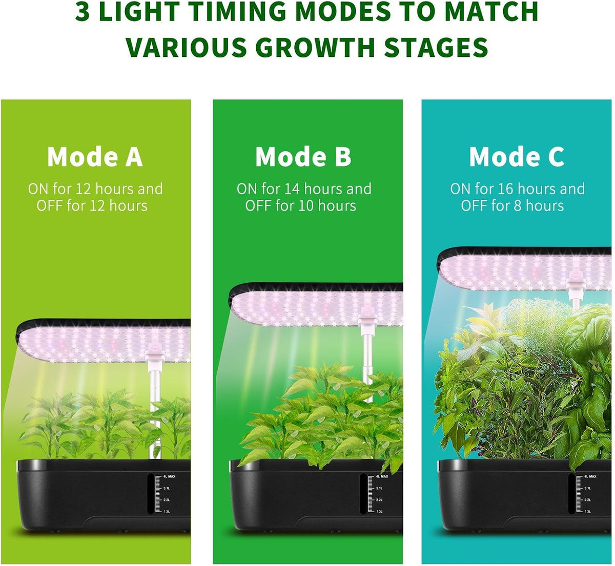 Hydroponics Indoor Growing System