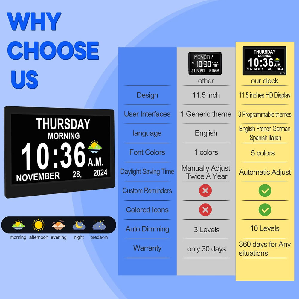 Alarm Clock Large LED Clock