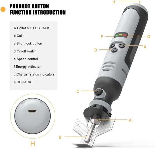 Cordless  Electric Chainsaw Sharpener Kit