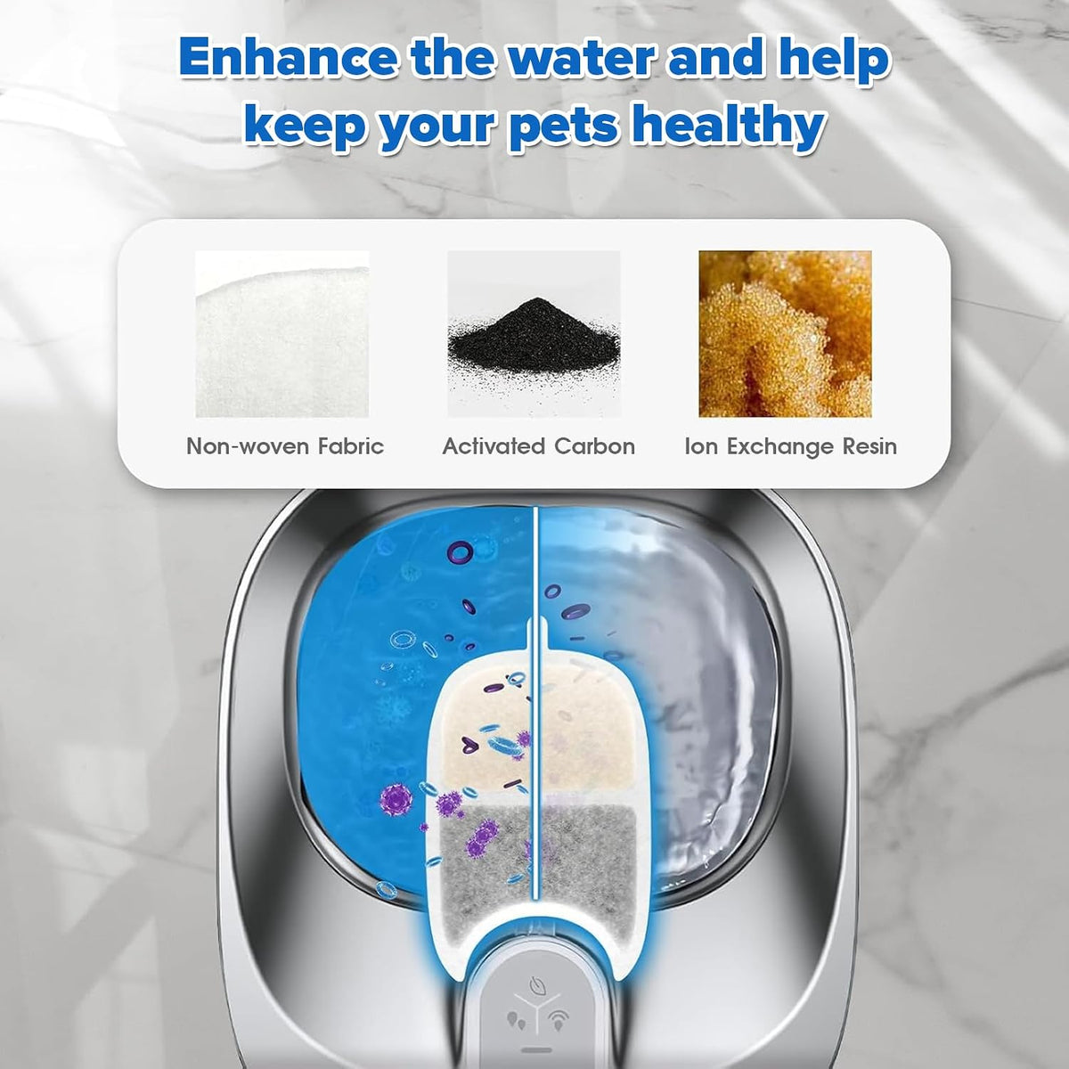 4 Pack Pet Water Fountain Filter