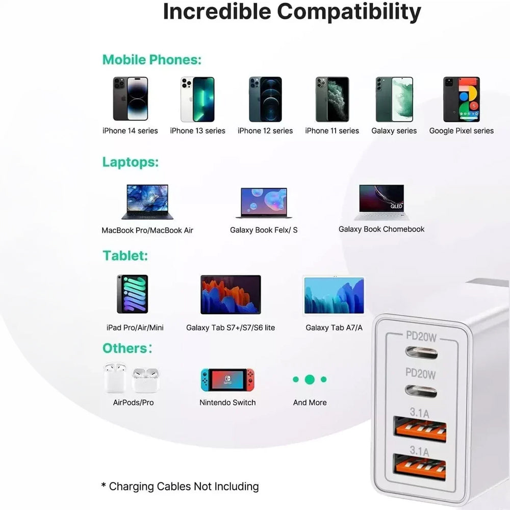 55W DUAL USB C PD Fast Charging Wall  Adapter