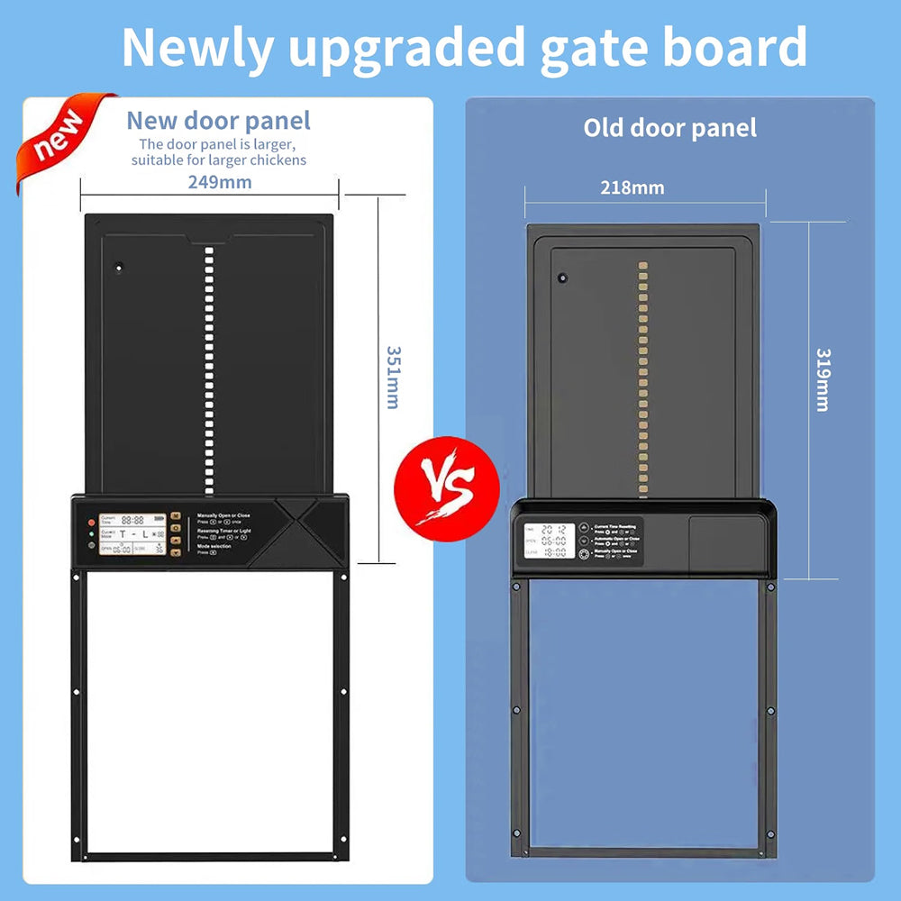 Solar Powered Automatic Chicken Coop Door