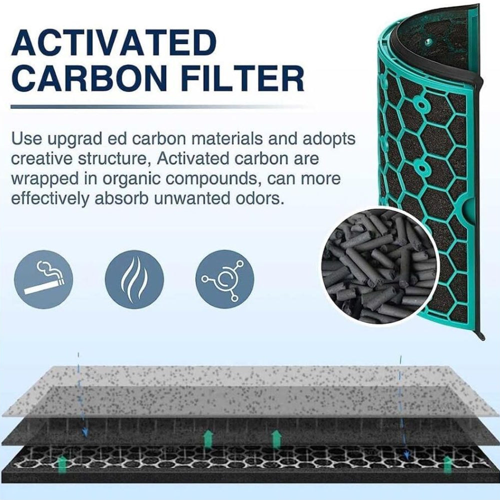 Filter For Dyson HP04 HP05