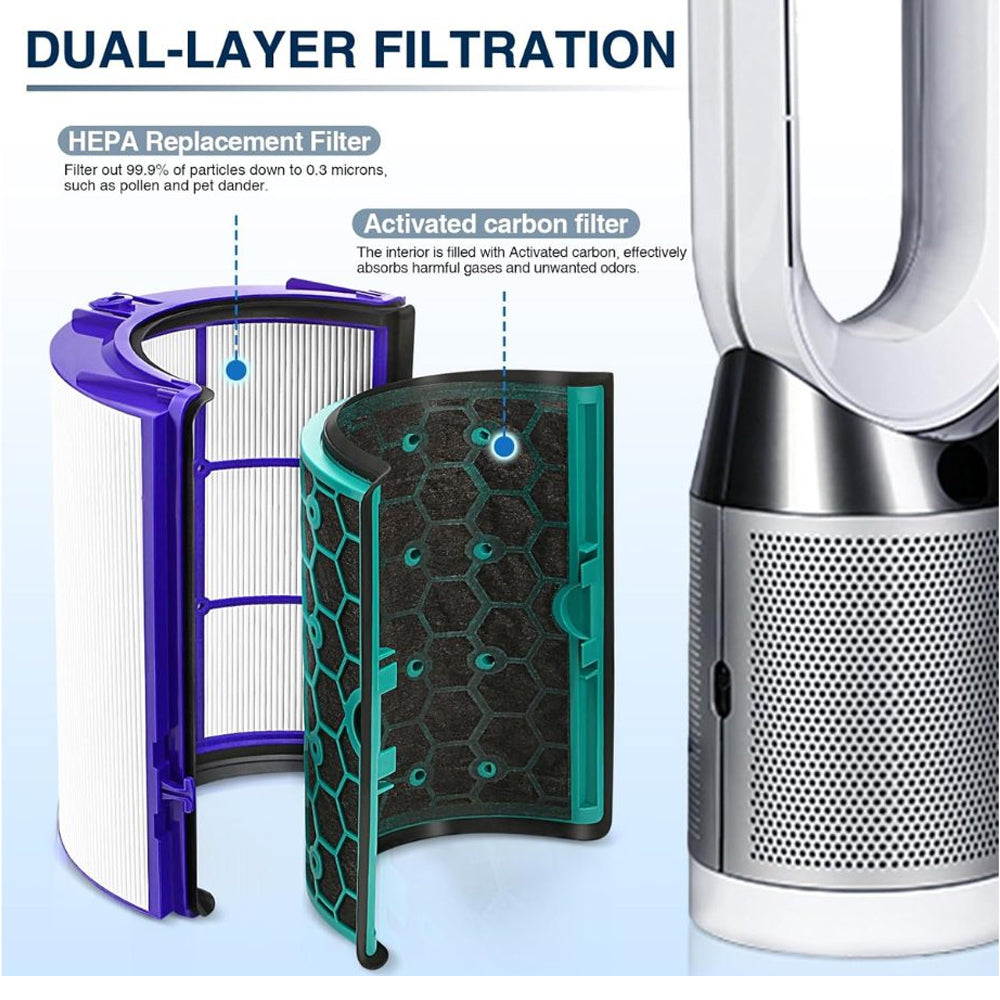 Filter For Dyson HP04 HP05