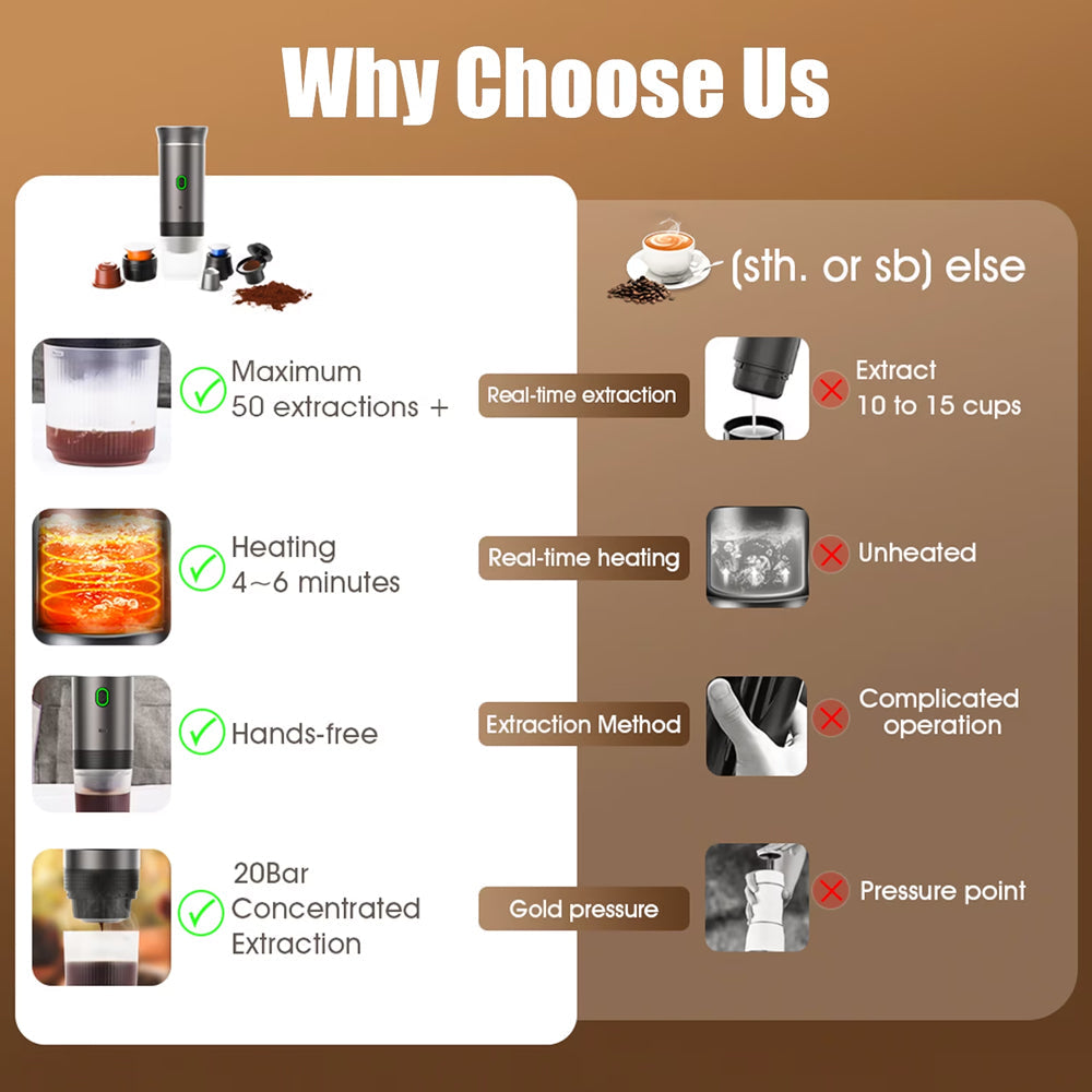 Coffee maker